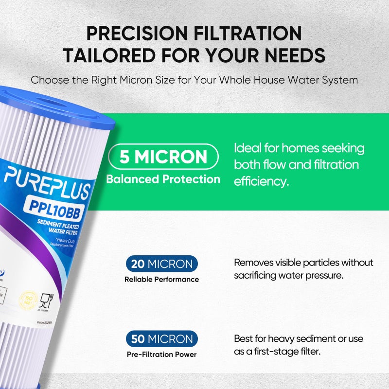 Pure Plus PUREPLUS 5 Micron 10" x 4.5" Whole House Pleated Sediment Filter for Well Water, Replacement Cartridge for GE FXHSC, Culligan R50-BBSA, Pentek R50-BB, DuPont WFHDC3001, W50PEHD, GXWH40L, 4Pack - Image 3